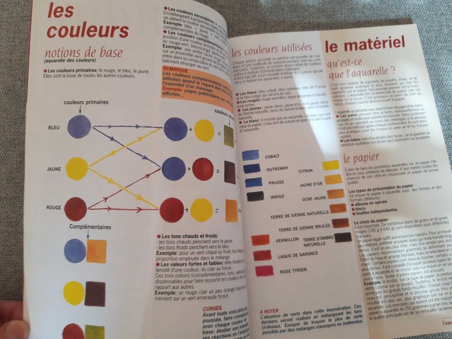 Conjunto revista "Magic Art" para aprender a pintar desenho aquarela