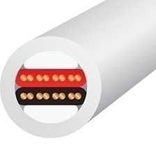 Wireworld STREAM 8 - Kabel głośnikowy 2x2,5M- wyprzedaż serii !!