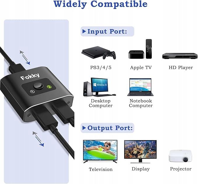 Dwukierunkowy rozdzielacz HDMI Fokky 4K-60HZ Switch