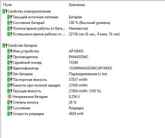 стильный ноутбук Acer Aspire 3 A315-32