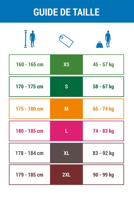 Fato longjohn neoprene 2mm de Canoa Kayak e Stand up paddle