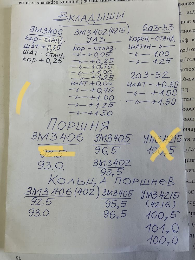 Двигатель умз4216(4213). двигатель змз 405. Запчас), змз 406,405, 402.