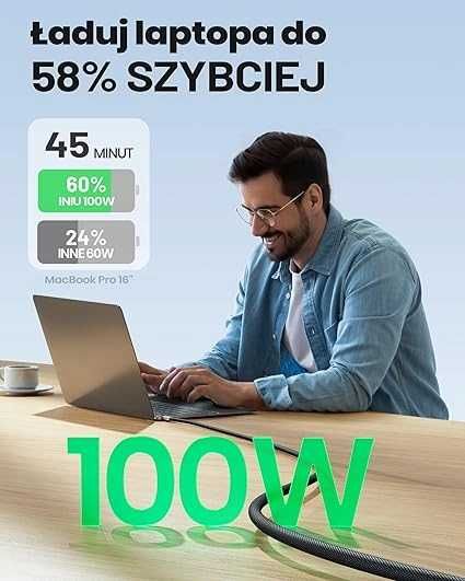 2- Pak kabli USB typ C - USB typ C INIU szybkie FAST CHARGE