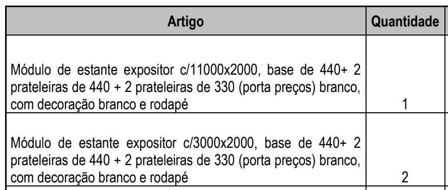 Expositores / Móveis tipo supermercado