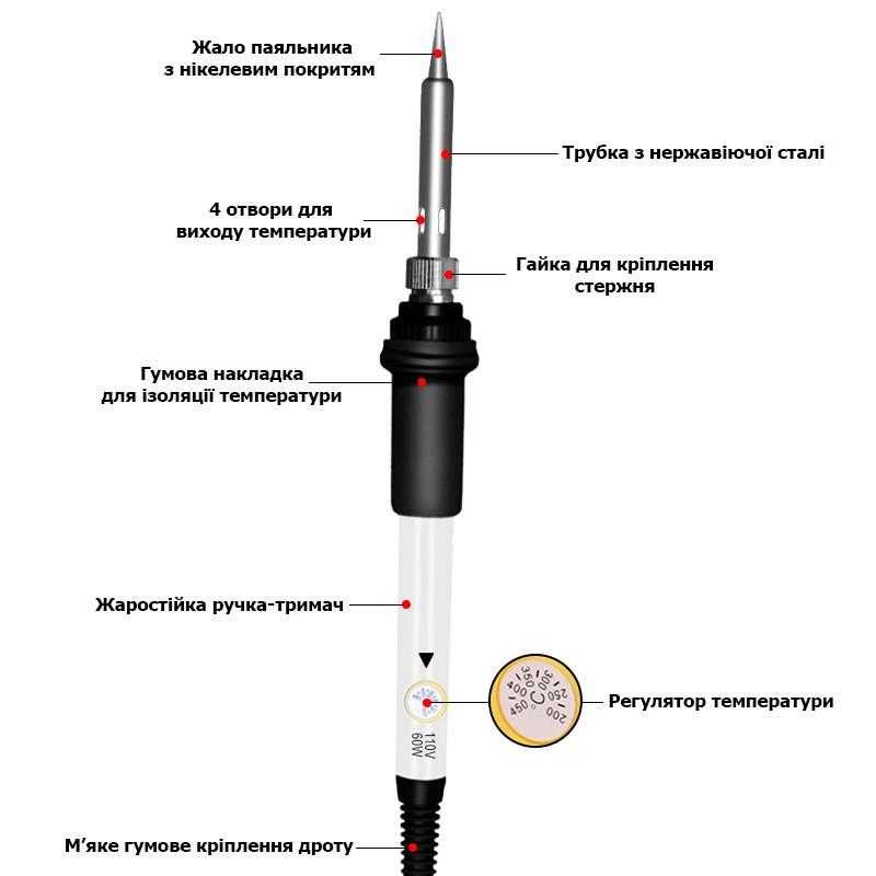 Паяльник электрический JAC Tool 908 60Вт с регулятором темп 200-450ºC