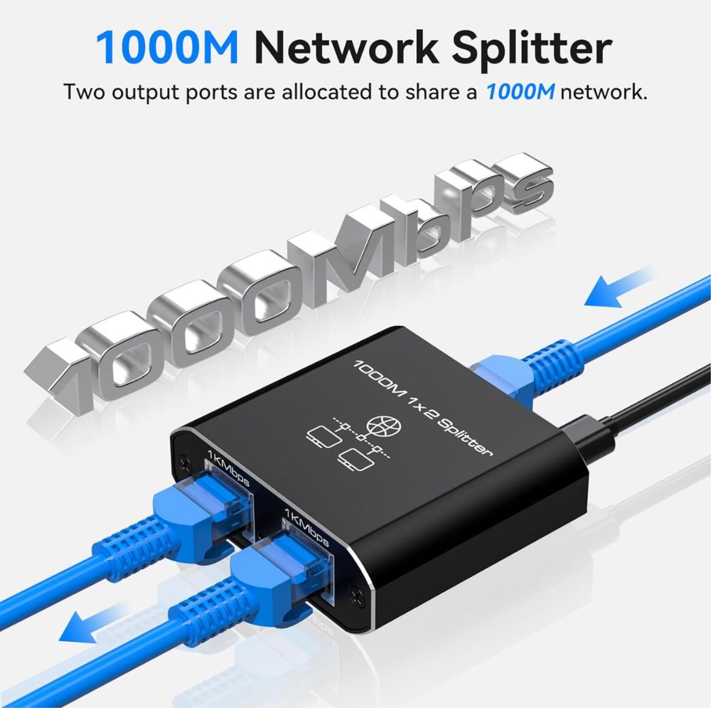 Rozdzielacz Ethernet VEDINDUST 1 do 2