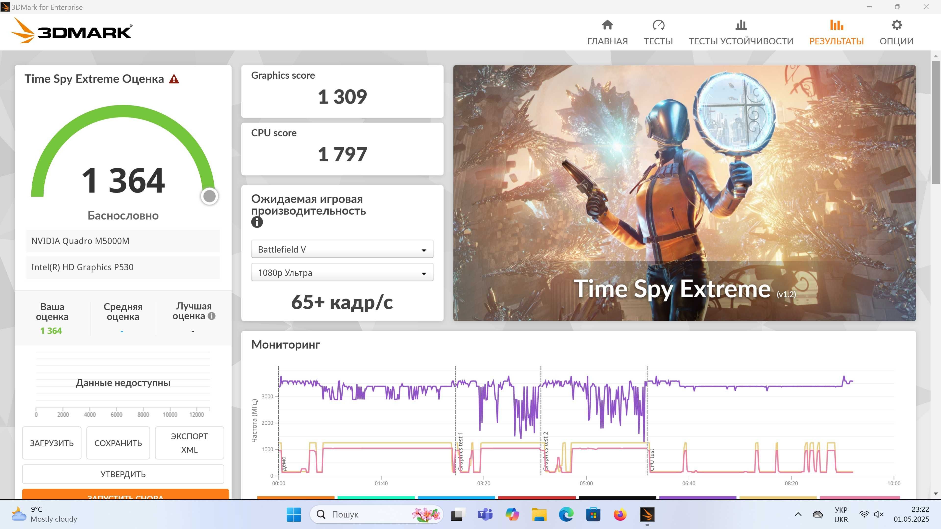 Відеокарта  Nvidia Quadro M5000M на 8Gb MXM B Dell Precision 7710
