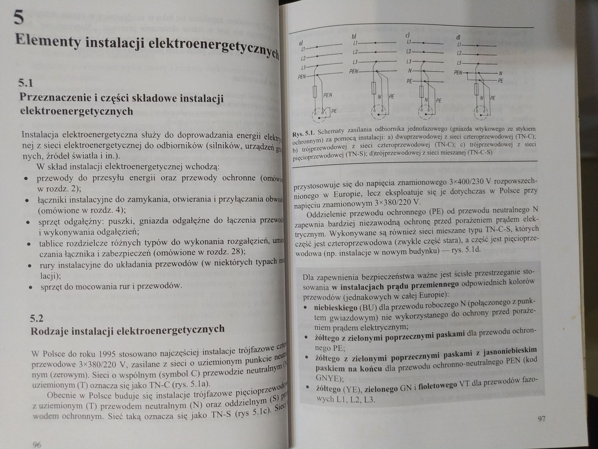 Aparaty i urządzenia elektryczne Bartodziej Kałuża