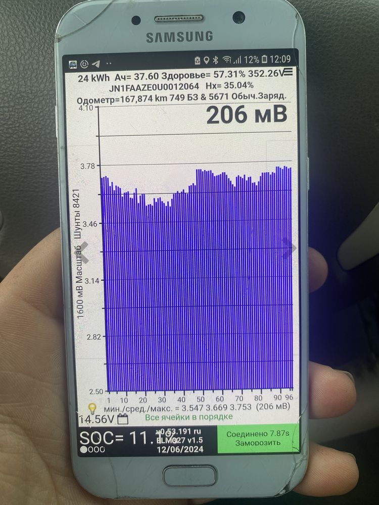 Батарея Nissan Leaf 2015 батарея нисан лиф 24 Kwh SOH сох77,5% шрот
