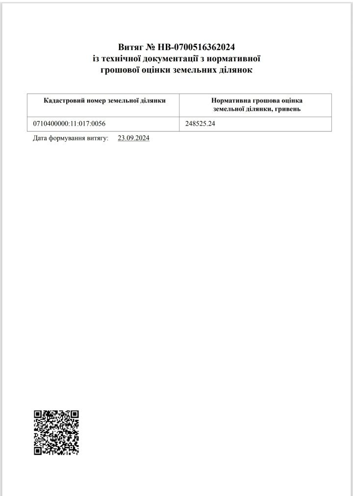 м. Ковель продам земельну ділянку, р-н Черняховського