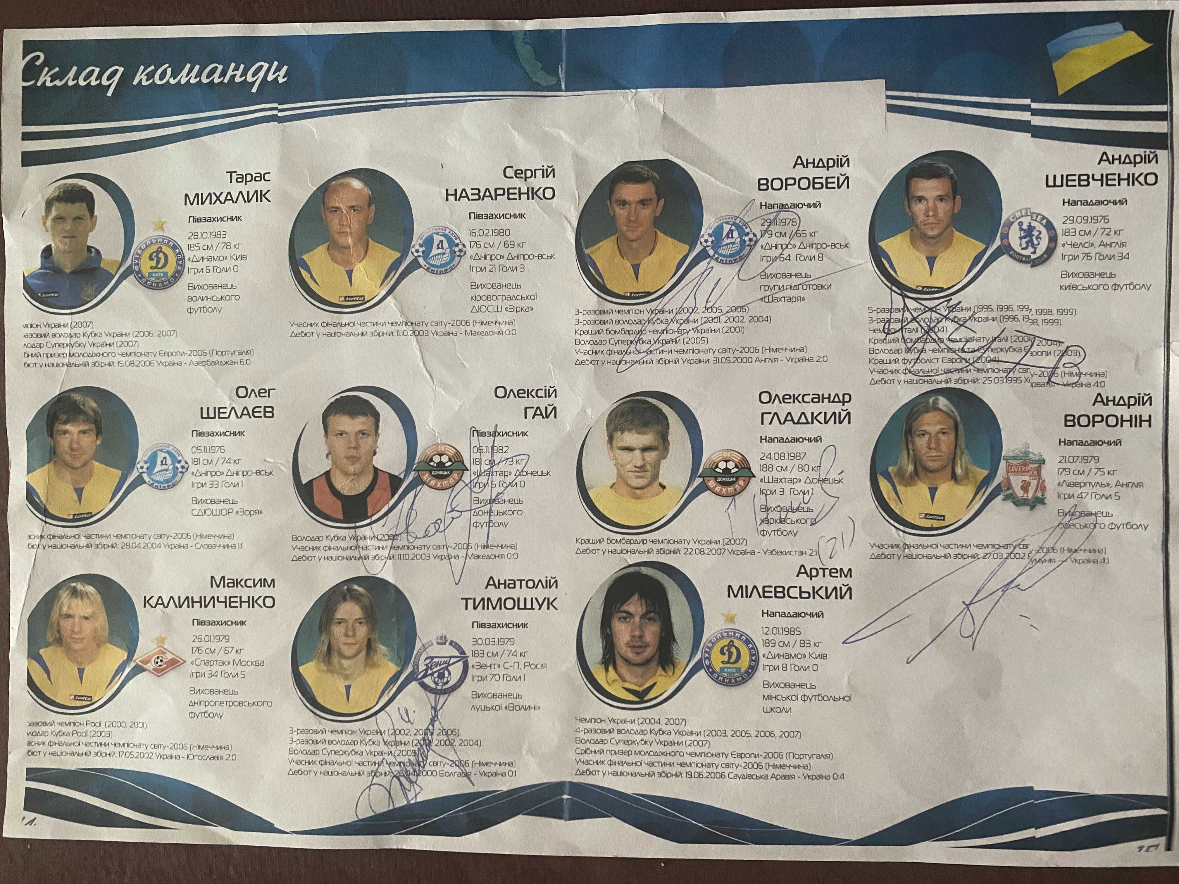 Автографы сборной Украины по футболу 2008г. 14 автографов
