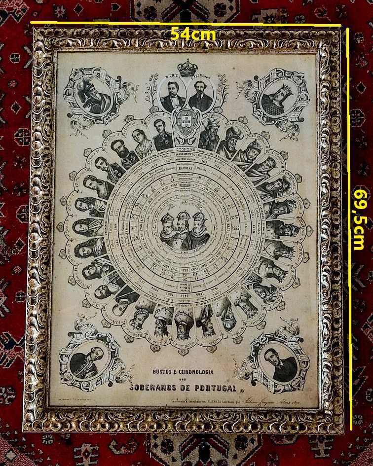 Quadro Bustos e Cronologia Soberanos de Portugal emoldurado