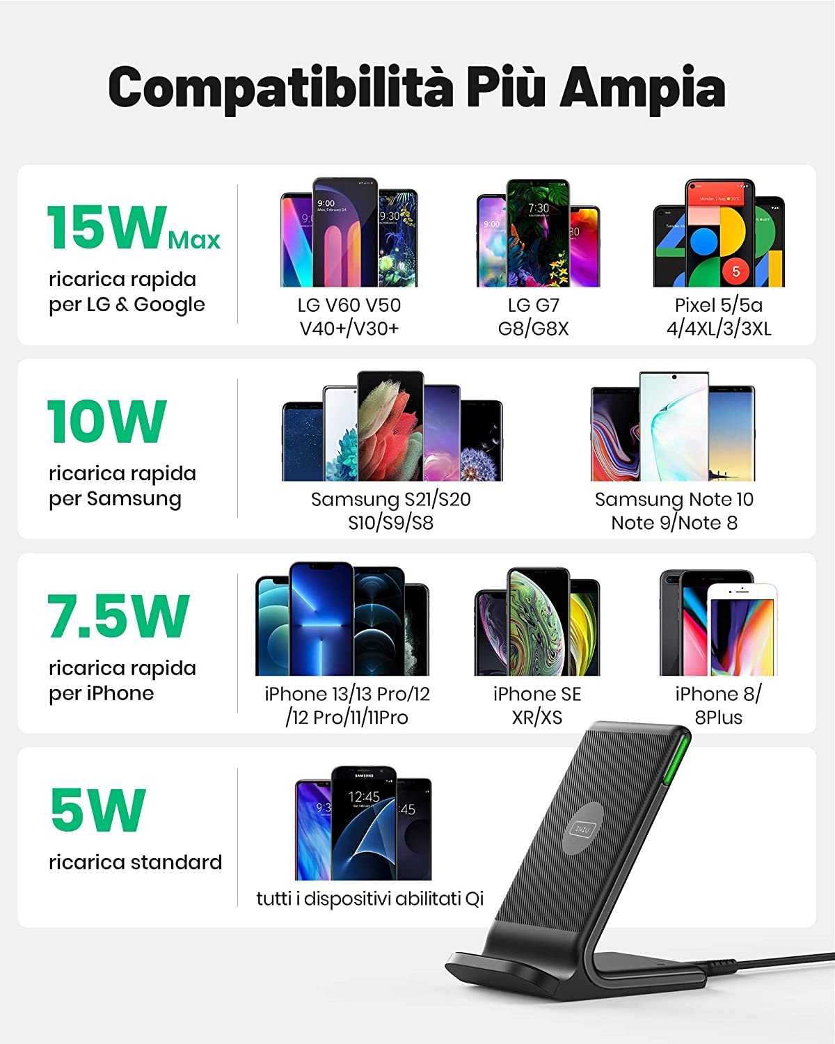 Iniu WI-212 bezprzewodowa ładowarka indukcyjna 15W iPhone Samsung PD