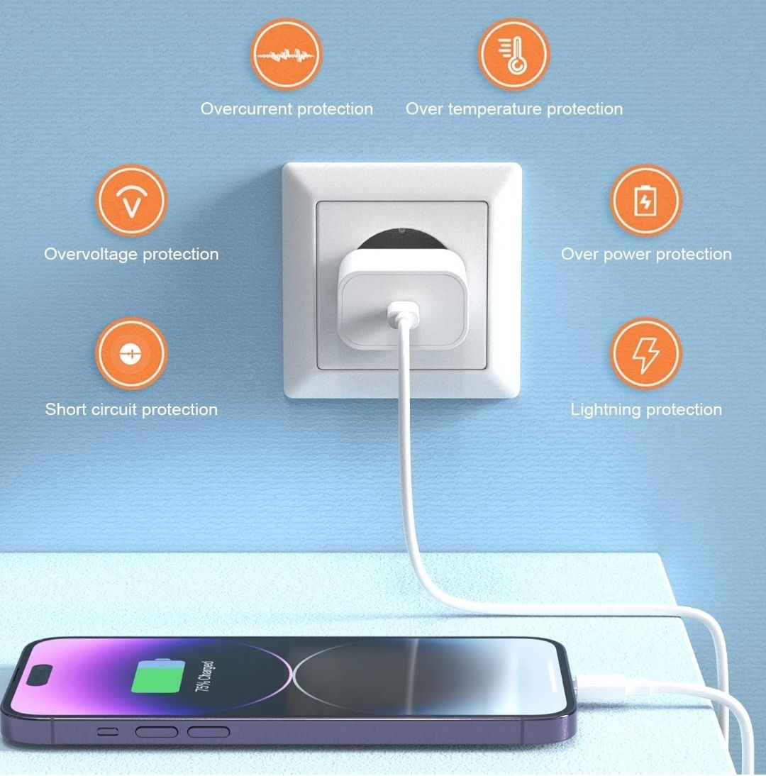 2szt 25W USB C iPhone szybka ładowarka i kabel do ładowania iPhone