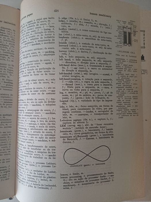 Dicionário ilustrado Verbo inglês/port termos técnicos