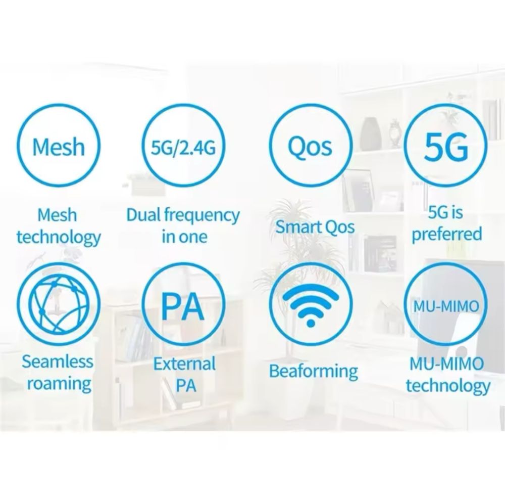 1200Mbps Mesh Router System 2.4G/5.0GHz