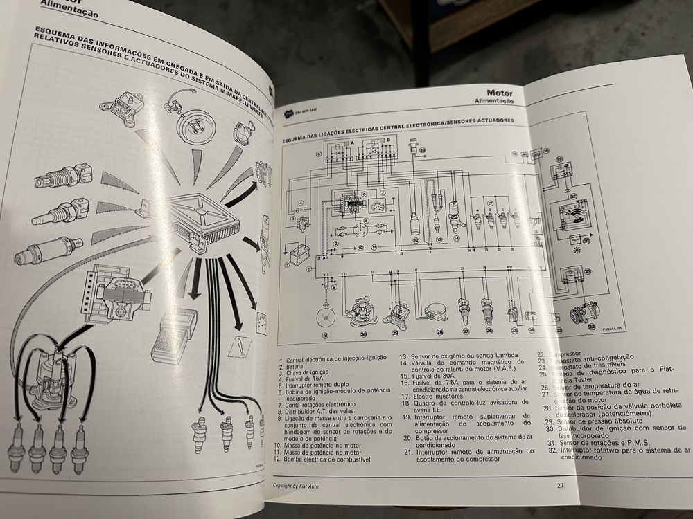 Manual de oficina Fiat Coupe