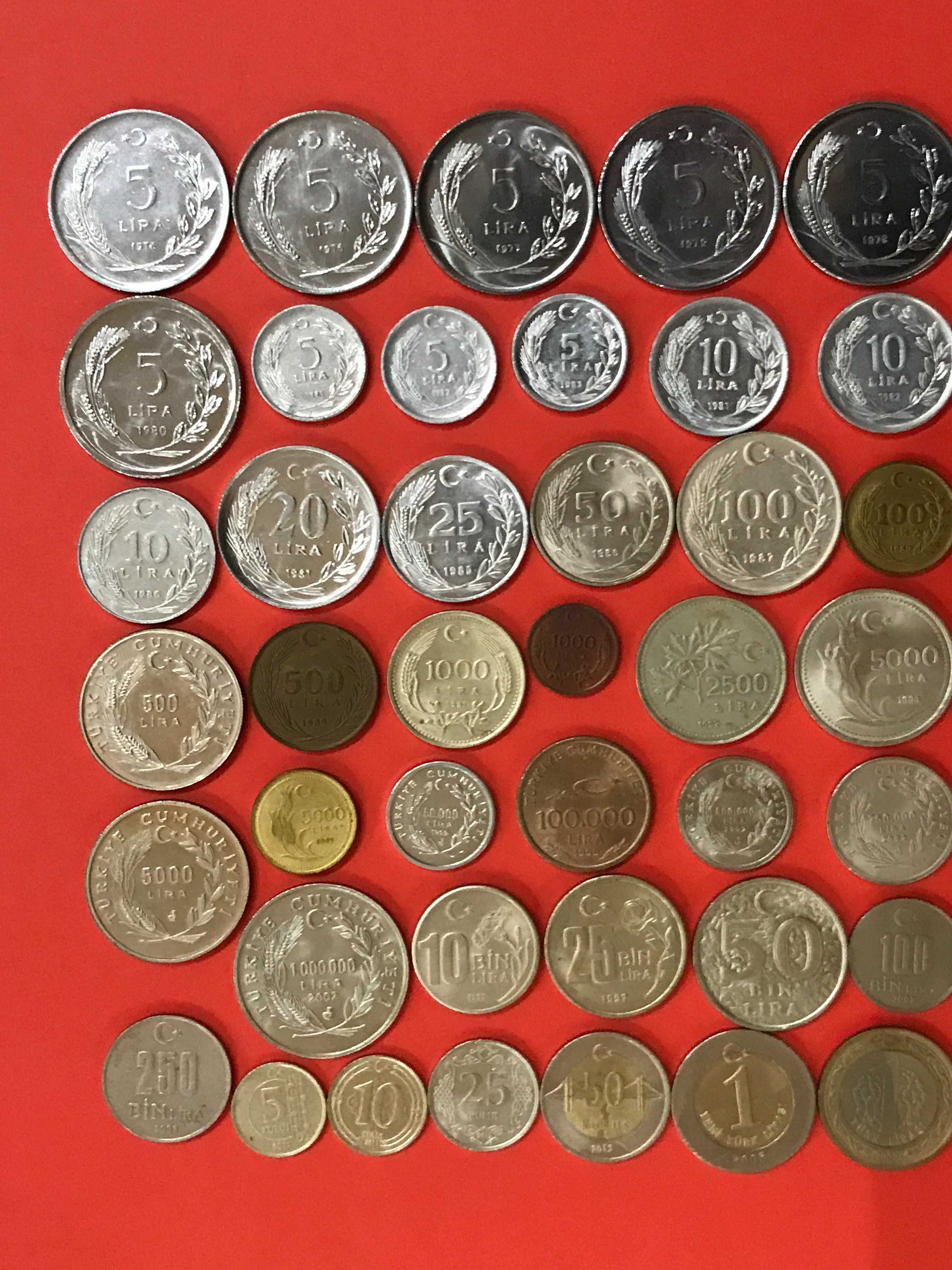 Обігові монети Болгарії, Турції, Румунії, Греції, Кіпру 20 століття