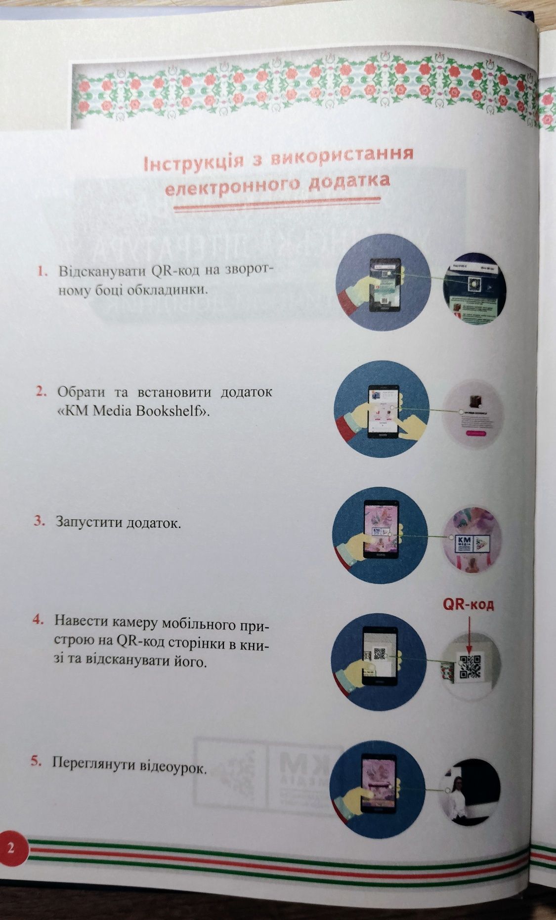 Українська мова та українська література практичний довідник