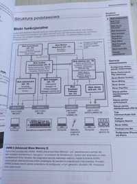 Yamaha MODX 6 7 8 zaawansowana instrukcja REFERENCE MANUAL (Montage)