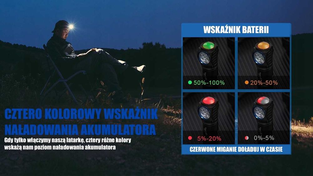 Mini Mocna Latarka Ręczna Czołowa 1000 Lumenów Prezent