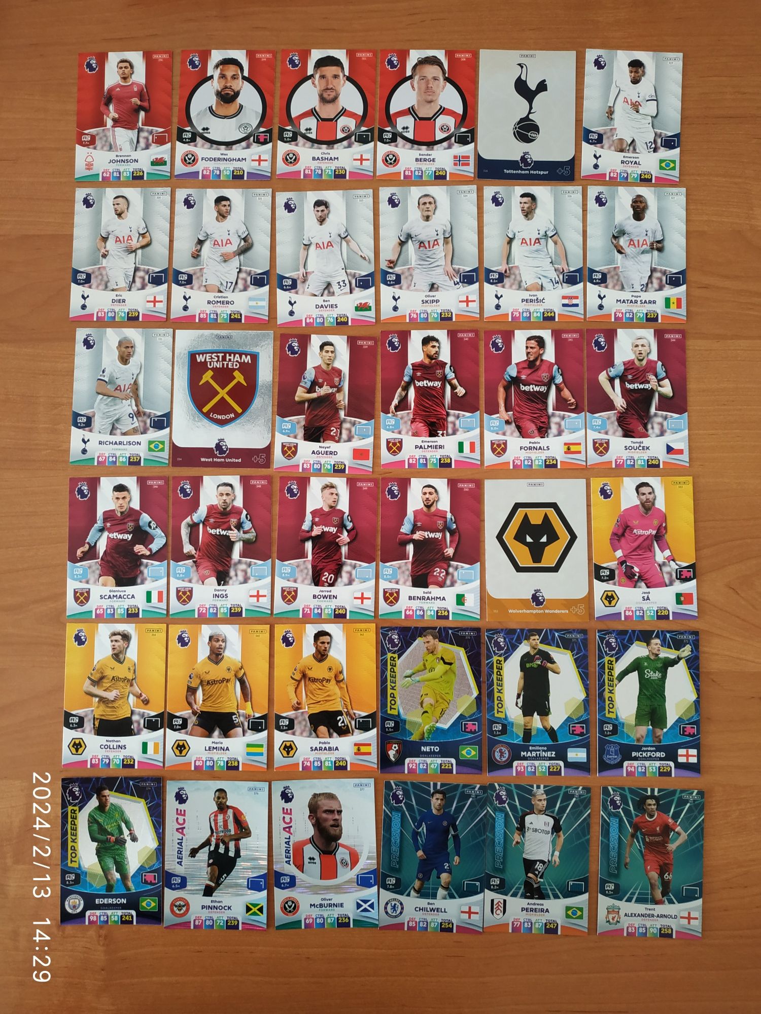 Panini Premier League 2024 - Album + 154 karty + 4 puszki