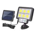 Lampa solarna led