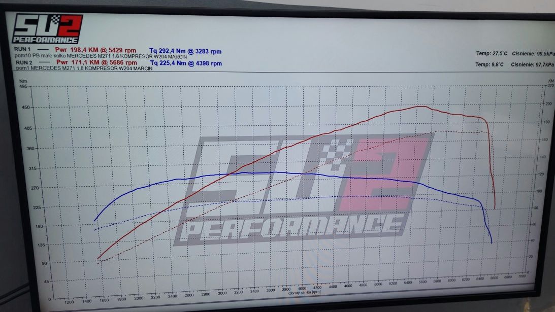 Koło Koła pasowe tuning Eaton M65 Mercedes m271 1.8 w203 w209 w204 211