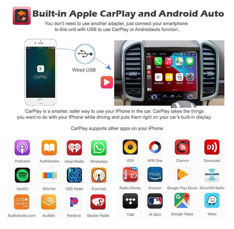 Auto-rádio  Android 14 PORSCHE CAYENNE 2003 a 2017