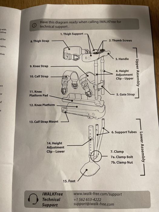 Продается инновационный костыль под колено
