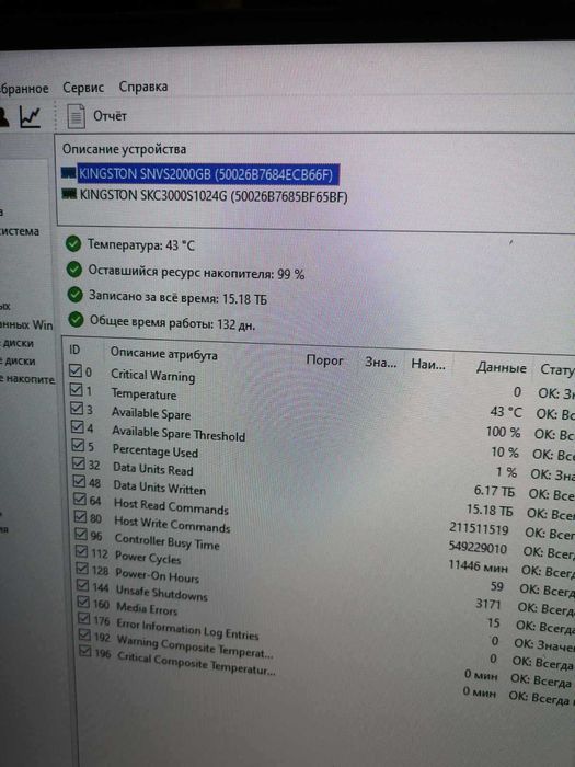 SSD M.2 NVME 1Tb 2Tb Kingston NV3 NV2 2000Gb 1000Gb 512