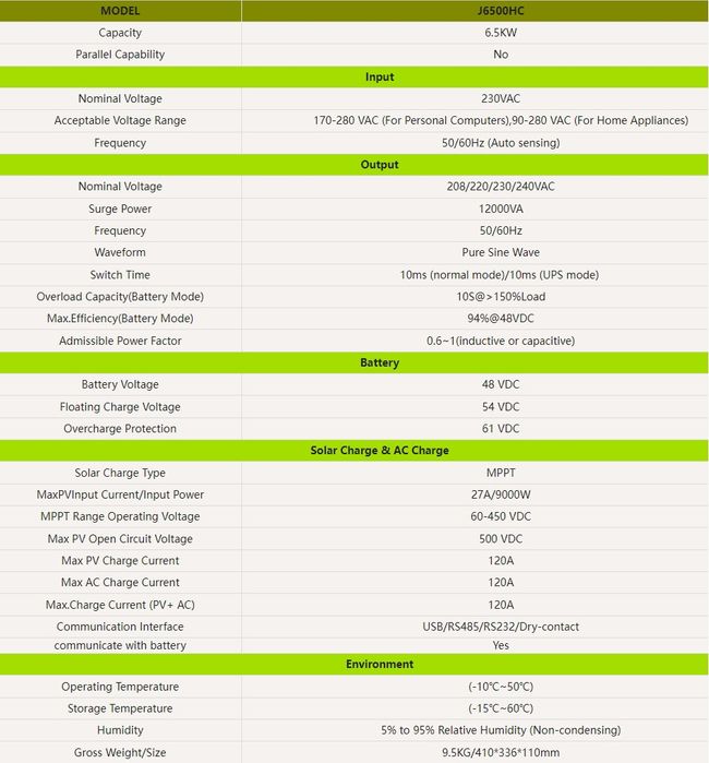 Гібридний інвертор Jsdsolar 48v 6500w AC 9000W PV, 120a