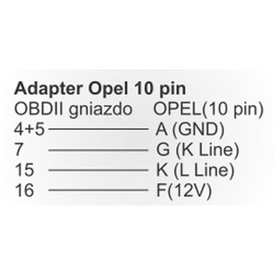 Adapter Z Gniazda Obd2 Na Wtyk Opel 10 Pin