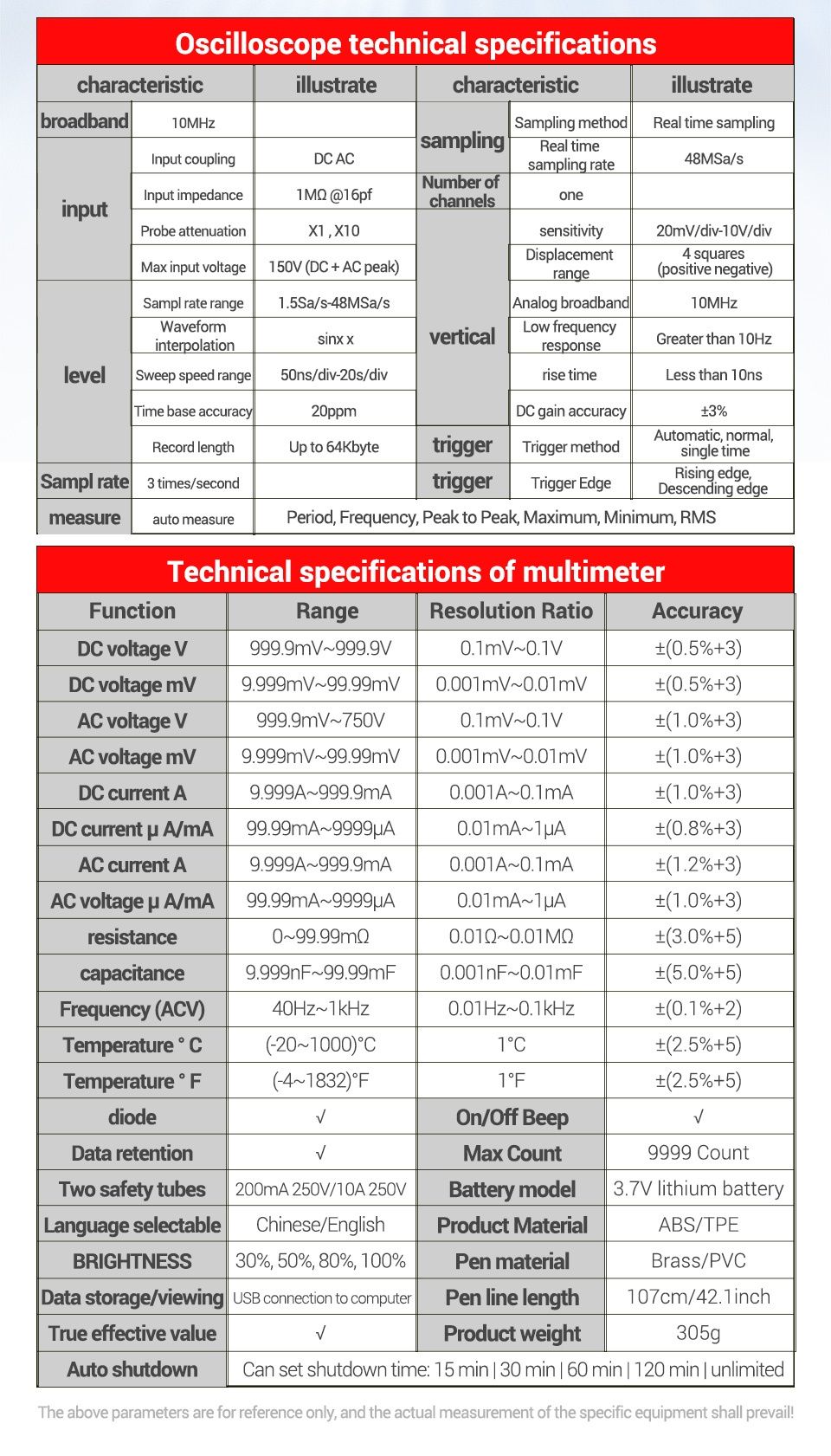 ZOYI ZT-702S (PRO) осцилограф 10MHz, мультиметр True RMS, Li-Ion 18650