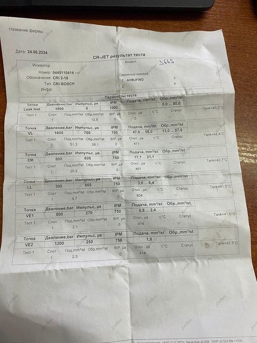 Форсунка Renault Trafic 3 1.6 дизель R9M Opel Vivaro Трафик 3 Шрот Т3