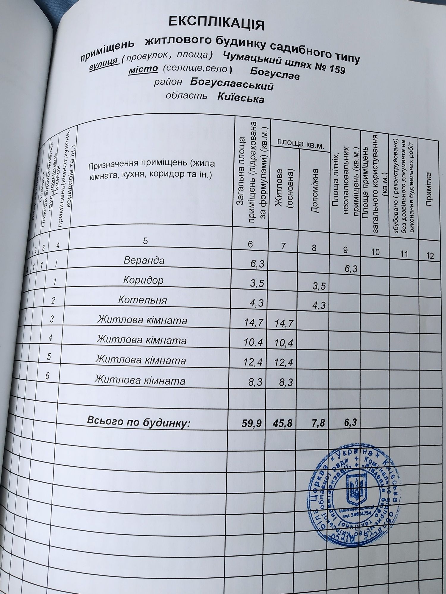 Продам будинок м.Богуслав, Київська обл., вул. Чумацький шлях, 159