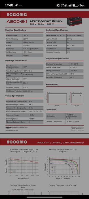 LiFePO₄ батарея Acconic A200-24, 25.6V 200Ah — отличное состояние