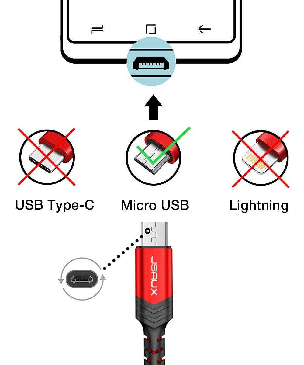 2 szt. JSAUX Nylonowy kabel micro USB do ładowania, 3 A  2 M czerwony