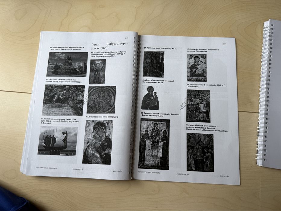 Конспект з історії для підготовки до нмт