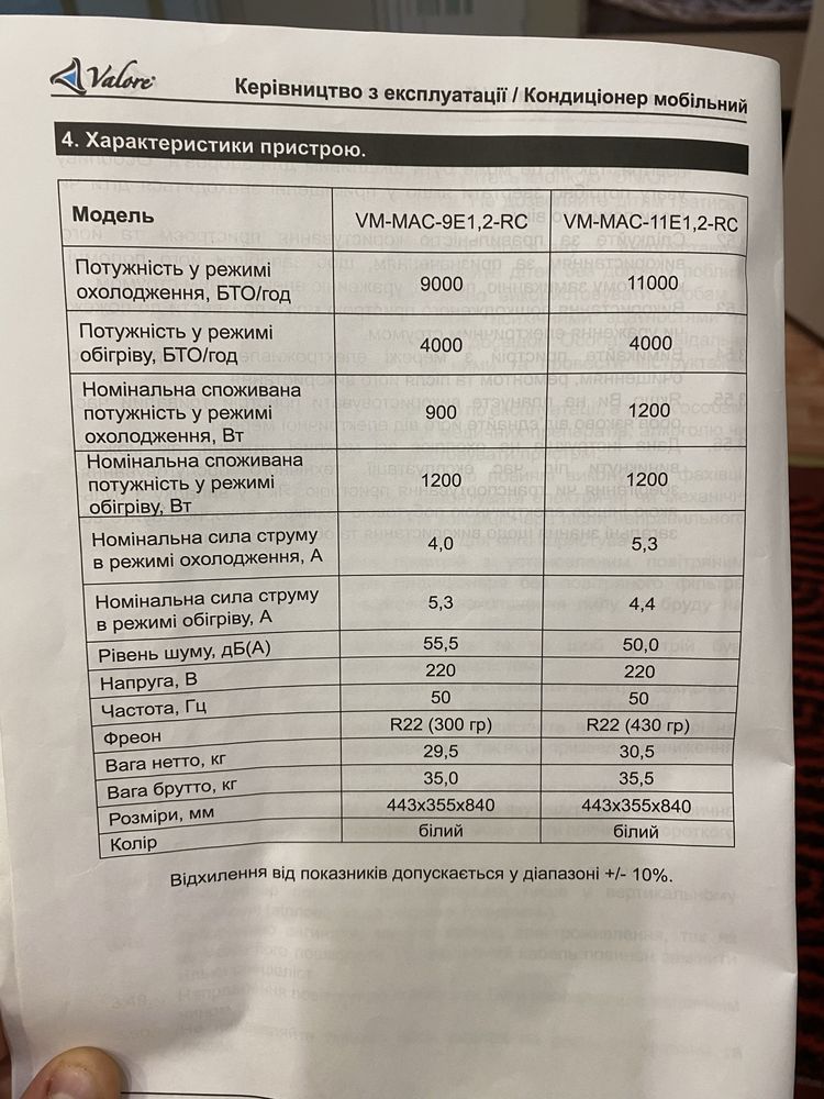 Кондиціонер мобільний, в гарному стані.