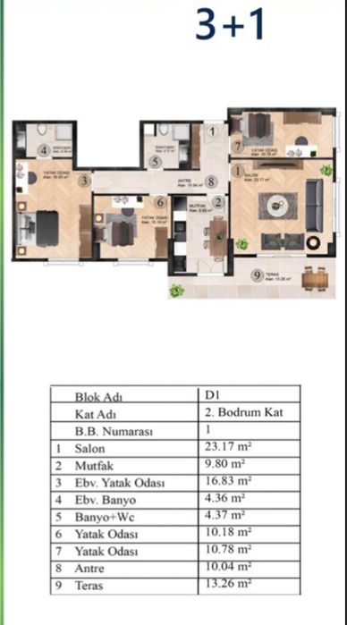 Без% 3 к. квартира в Стамбулі, Мармурове море 1 км.
