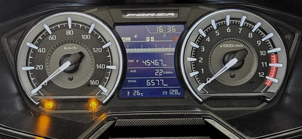 Honda Forza 125cc