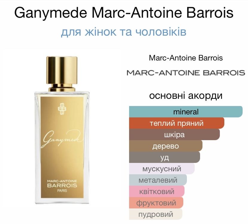 Духи оригинал Ganymede Marc-Antoine Barrois 100мл.