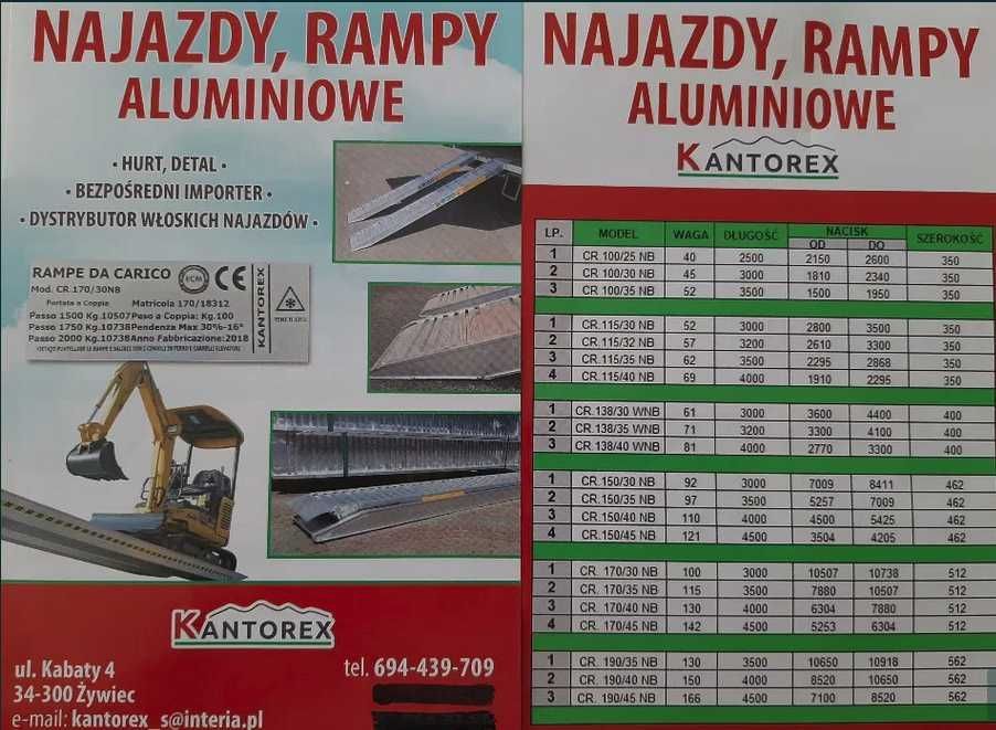 Najazdy aluminiowe - Lider wytrzymałości Rampy do koparek, samochodów