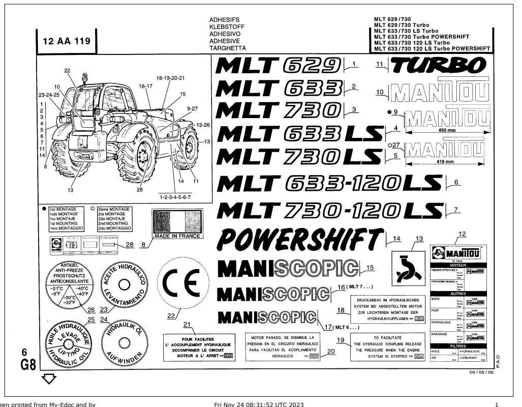 Katalog części Manitou MLT 629, MLT 633, MLT 730