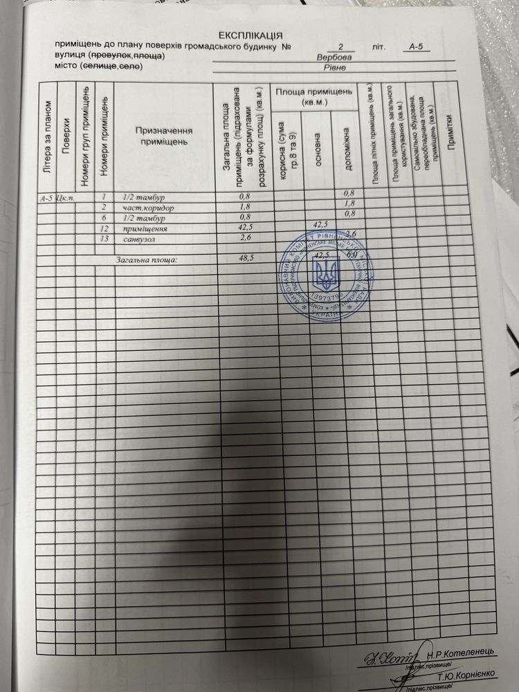Приміщення комерційне нежитлове Ювілейний
