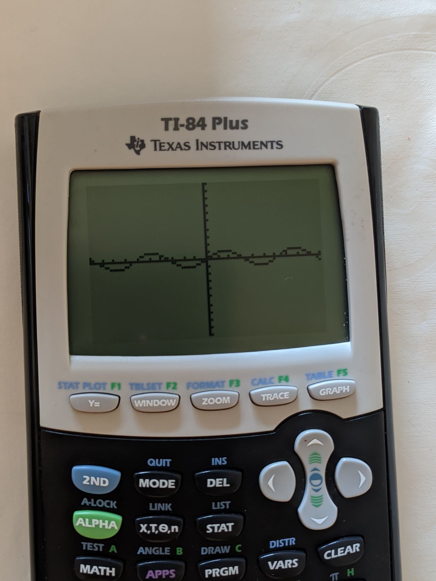 Calculadora gráfica texas instruments TI-84 Plus