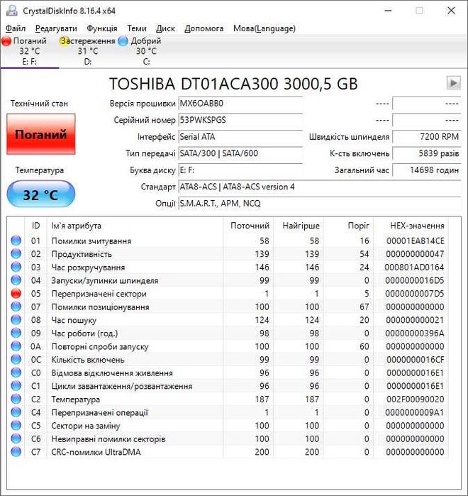 Пара HDD: 3000 GB та 500 Gb з бед блоками