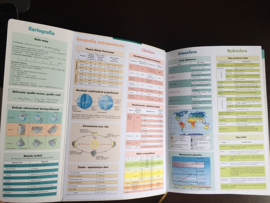 Geografia Repetytorium Matura rozszerzona