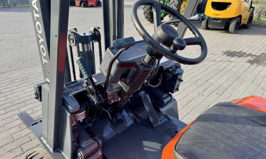 Оренда навантажувача від 1.5 до 9 тонн | Аренда погрузчика